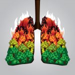 lungs on fire