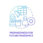 Preparedness for future pandemics blue gradient concept icon