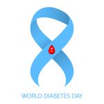 World diabetes day awareness poster banner background design with blue ribbon with red blood drop symbol. Vector illustration of World Diabetes Day Concept. 14 November